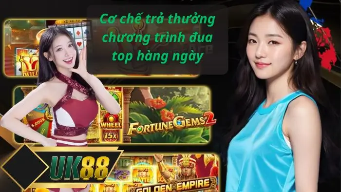 Cơ chế trả thưởng chương trình đua top hàng ngày