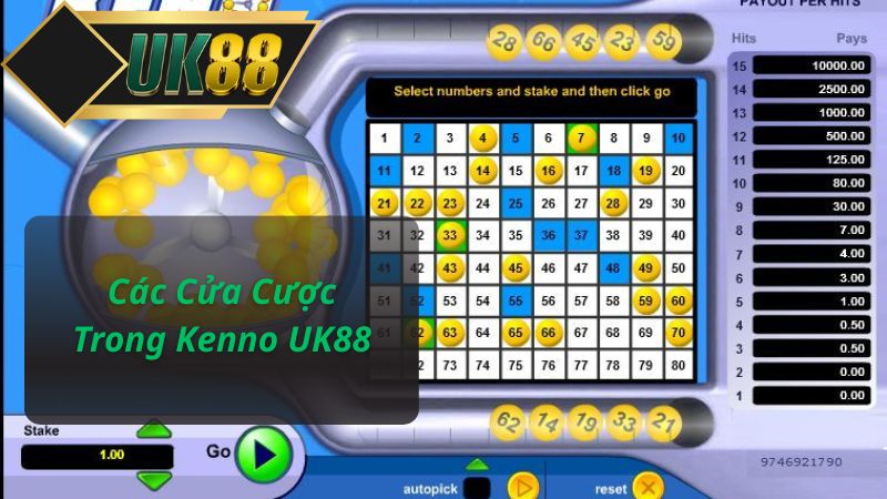 Các Cửa Cược Trong Kenno UK88