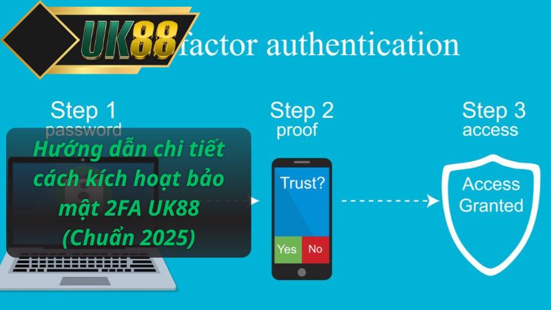 Hướng dẫn chi tiết cách kích hoạt bảo mật 2FA UK88 (Chuẩn 2025)